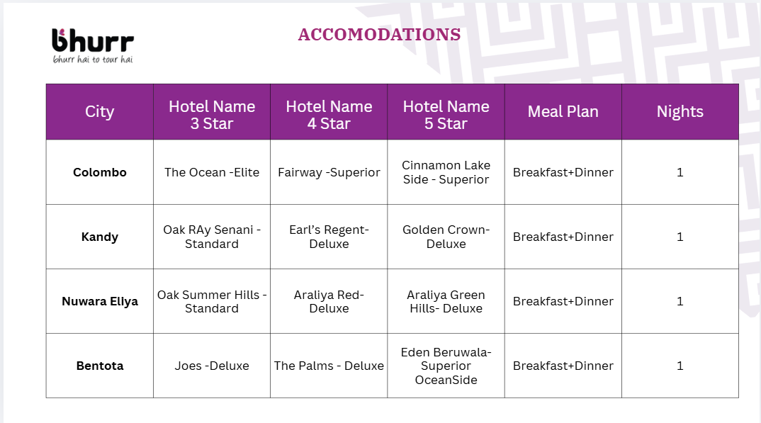Hotel Price Image